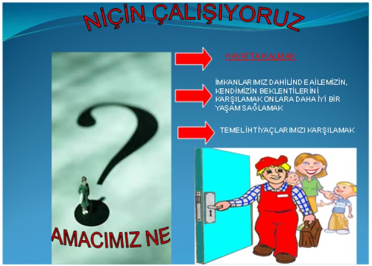 İş Sağlığı ve Güvenliğinin Amacı